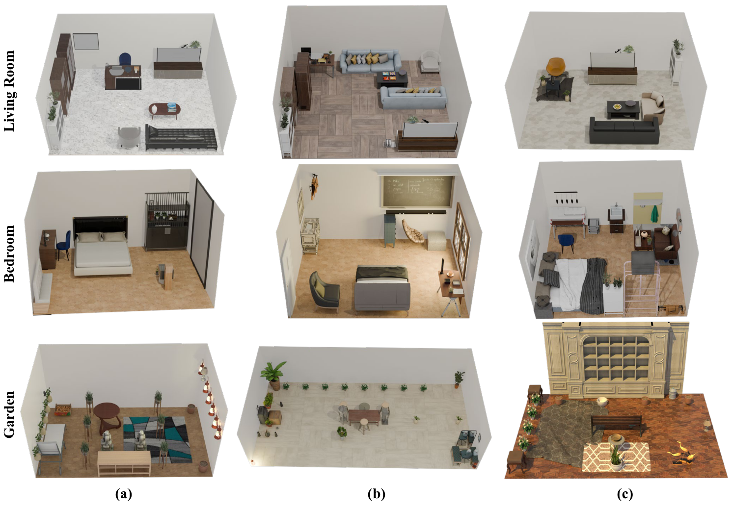 Diverse scenes generated within the same scene category